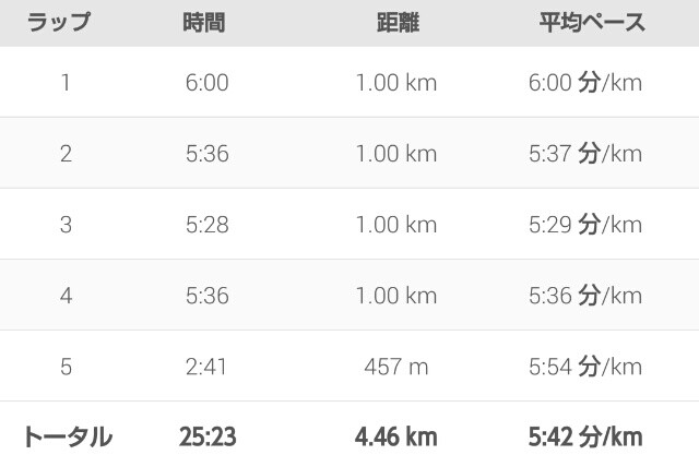 f:id:shiomine:20151024210351j:image f:id:shiomine:20151024210351j:image