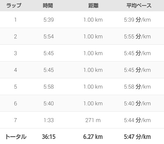 f:id:shiomine:20151028234622j:image f:id:shiomine:20151028234622j:image