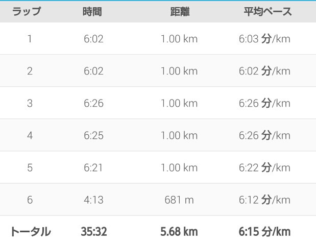 f:id:shiomine:20151105063910j:image f:id:shiomine:20151105063910j:image