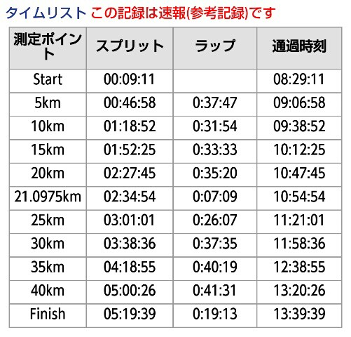 f:id:shiomine:20151111195258j:image f:id:shiomine:20151111195258j:image