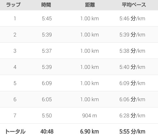 f:id:shiomine:20151121224548j:image f:id:shiomine:20151121224548j:image