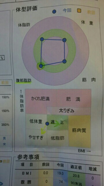 f:id:shiomine:20151127064214j:image f:id:shiomine:20151127064214j:image