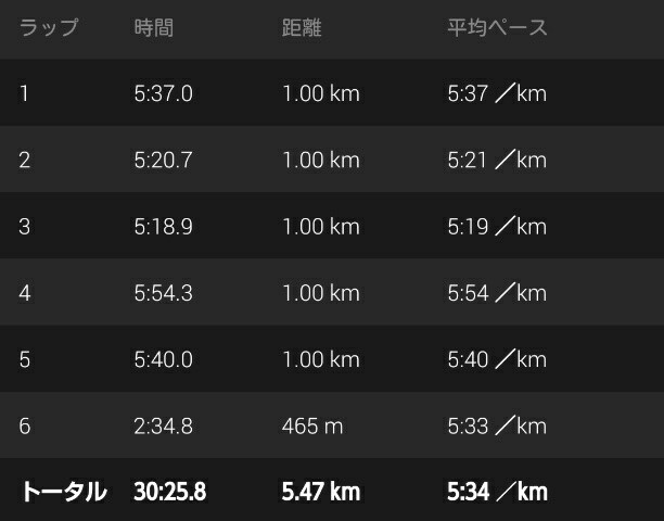 f:id:shiomine:20151201233618j:image f:id:shiomine:20151201233618j:image