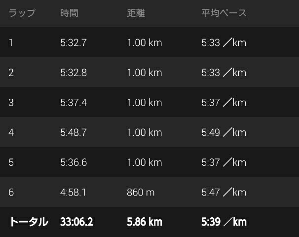 f:id:shiomine:20151210082514j:image f:id:shiomine:20151210082514j:image