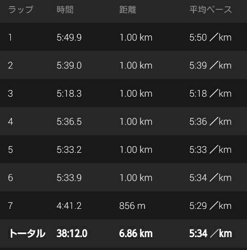 f:id:shiomine:20160210235047j:image f:id:shiomine:20160210235047j:image