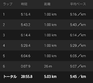 f:id:shiomine:20160318081857j:image f:id:shiomine:20160318081857j:image