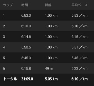 f:id:shiomine:20160325083105j:image f:id:shiomine:20160325083105j:image