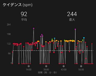 f:id:shiomine:20160408234106j:image f:id:shiomine:20160408234106j:image
