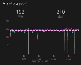 f:id:shiomine:20160408234127j:image f:id:shiomine:20160408234127j:image
