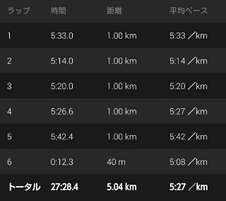 f:id:shiomine:20160426000628j:image f:id:shiomine:20160426000628j:image