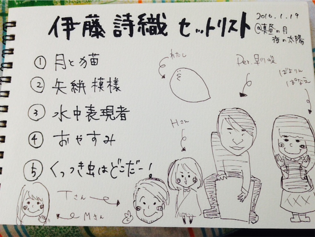 f:id:shioriito-pf:20160121112642j:image f:id:shioriito-pf:20160121112642j:image