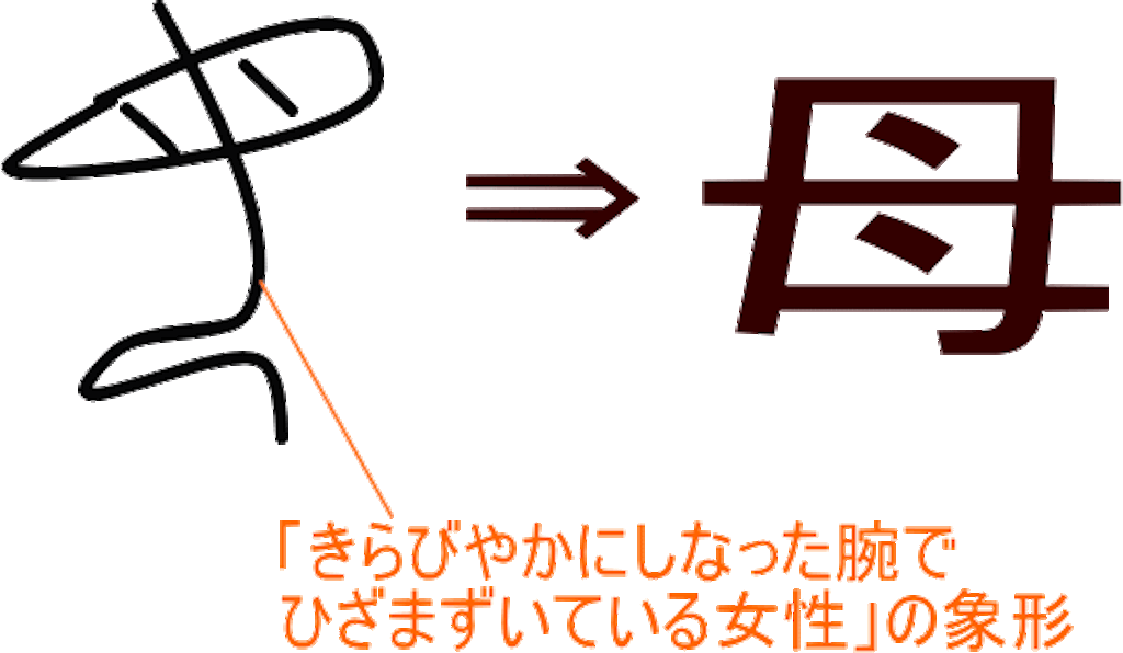 f:id:shirabo:20160508113403g:image f:id:shirabo:20160508113403g:image