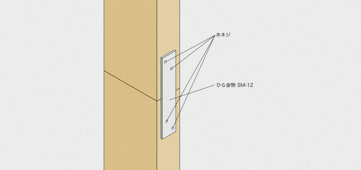 f:id:shirasusalad:20160130105451j:plain