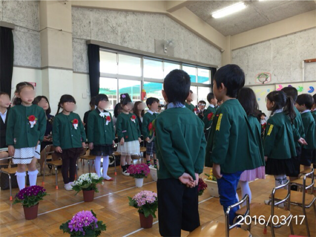 f:id:shiroanchan:20160319005241p:image f:id:shiroanchan:20160319005241p:image