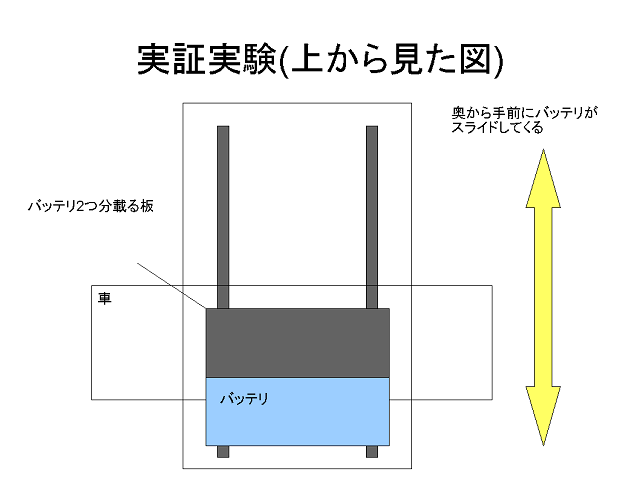f:id:shiumachi:20090506104221g:image:h400