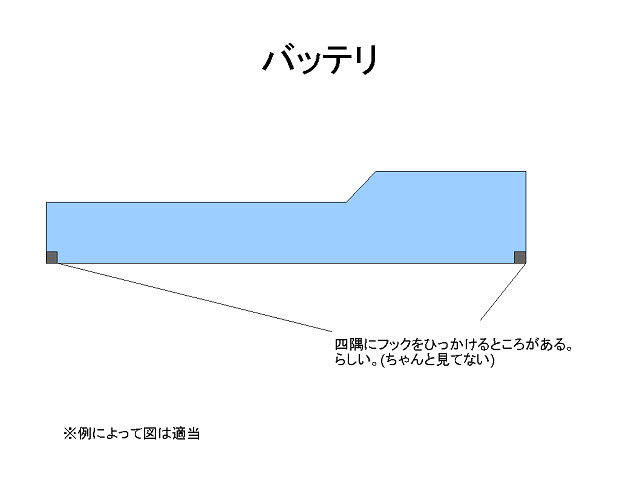 f:id:shiumachi:20090506104222g:image:h400