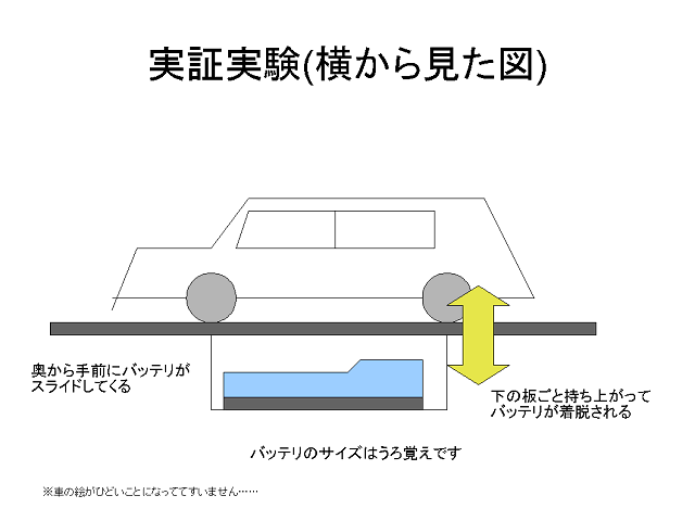 f:id:shiumachi:20090506104223g:image:h400