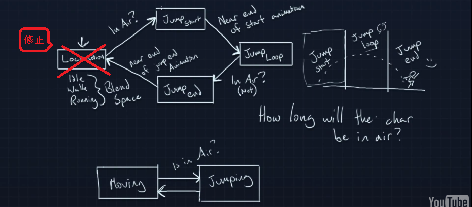 f:id:shivaT:20150704174659p:plain f:id:shivaT:20150704174659p:plain