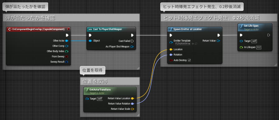 f:id:shivaT:20150707005033p:plain f:id:shivaT:20150707005033p:plain