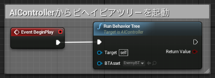 f:id:shivaT:20150707031811p:plain f:id:shivaT:20150707031811p:plain