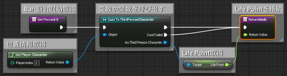 f:id:shivaT:20150707190611p:plain f:id:shivaT:20150707190611p:plain