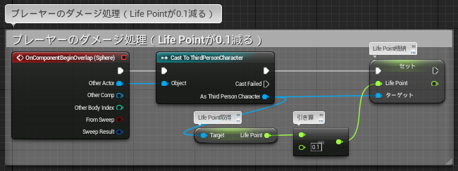 f:id:shivaT:20150707200628p:plain f:id:shivaT:20150707200628p:plain