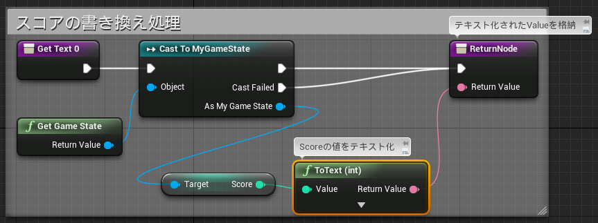 f:id:shivaT:20150707204205p:plain f:id:shivaT:20150707204205p:plain