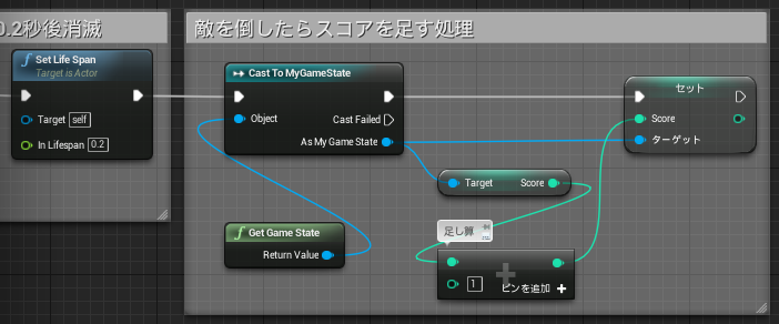 f:id:shivaT:20150707210210p:plain f:id:shivaT:20150707210210p:plain