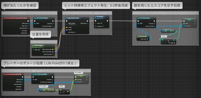 f:id:shivaT:20150707210854p:plain f:id:shivaT:20150707210854p:plain