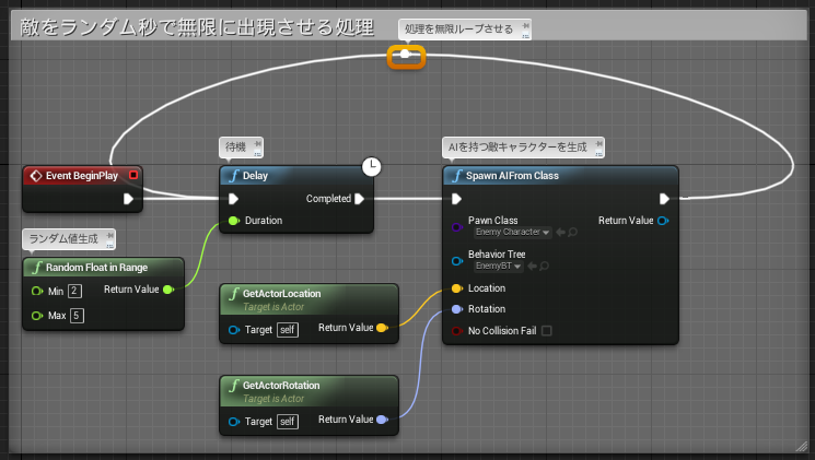f:id:shivaT:20150707213857p:plain f:id:shivaT:20150707213857p:plain