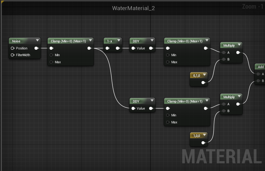 f:id:shivaT:20150722185426p:plain:w300 f:id:shivaT:20150722185426p:plain:w300