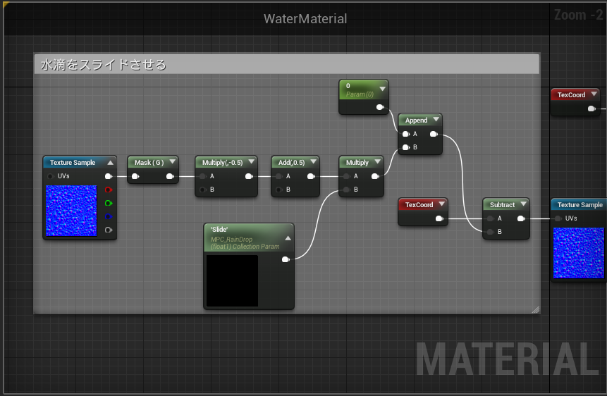 f:id:shivaT:20150723012636p:plain:w300 f:id:shivaT:20150723012636p:plain:w300