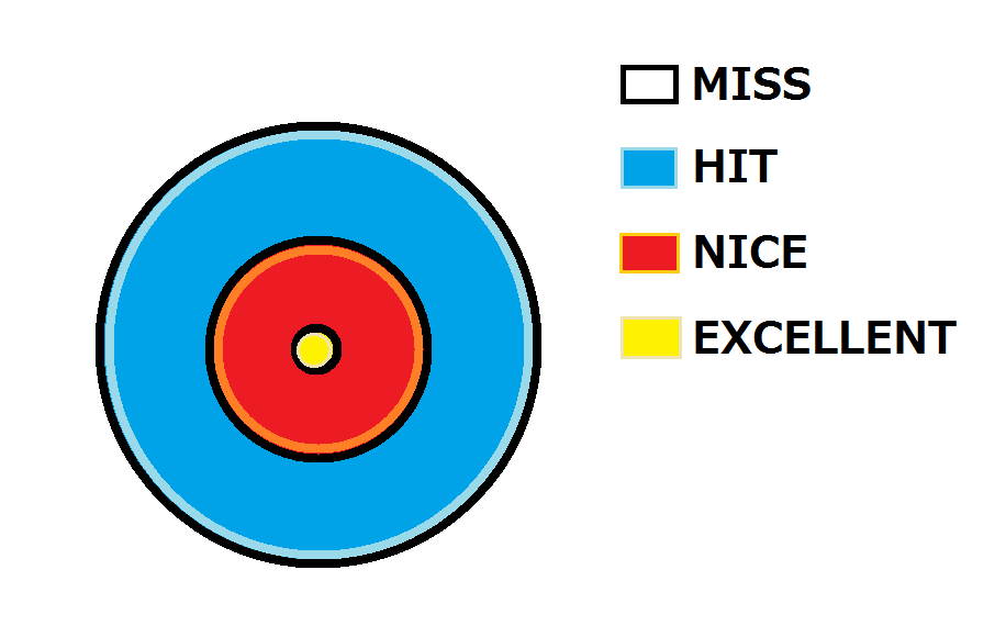 f:id:shivaT:20160507180324p:plain:w600