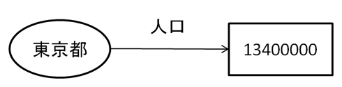 f:id:shiyamaz:20140813091038p:plain f:id:shiyamaz:20140813091038p:plain