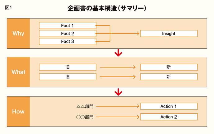 f:id:shiyamaz:20141014081832j:plain f:id:shiyamaz:20141014081832j:plain