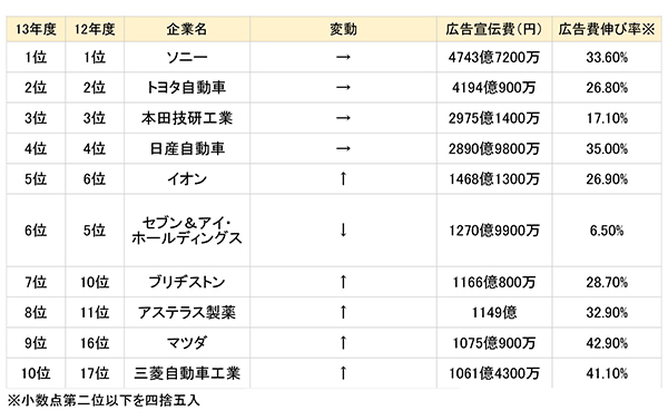 f:id:shiyamaz:20141014103817j:plain f:id:shiyamaz:20141014103817j:plain