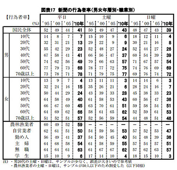 f:id:shiyamaz:20141020105042j:plain f:id:shiyamaz:20141020105042j:plain