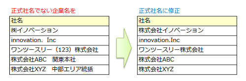 f:id:shiyamaz:20150403183700p:plain f:id:shiyamaz:20150403183700p:plain