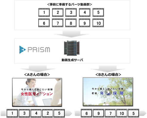 f:id:shiyamaz:20150406134925j:plain f:id:shiyamaz:20150406134925j:plain