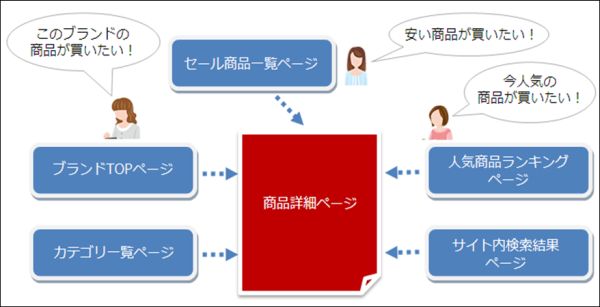 f:id:shiyamaz:20150407082241j:plain f:id:shiyamaz:20150407082241j:plain