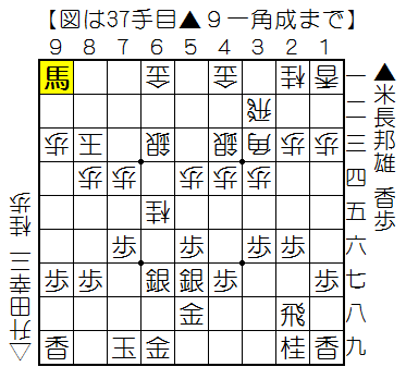 f:id:shogifan:20150417201905p:plain f:id:shogifan:20150417201905p:plain