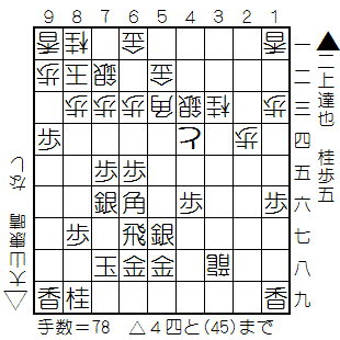 f:id:shogifan:20150527185705g:plain f:id:shogifan:20150527185705g:plain