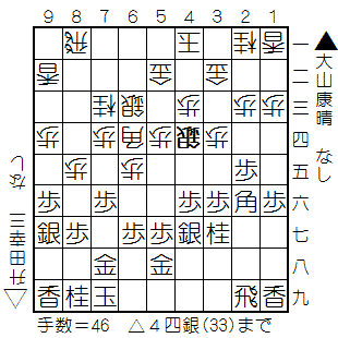 f:id:shogifan:20150527190859g:plain f:id:shogifan:20150527190859g:plain