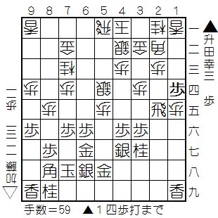 将棋局面｜升田幸三vs加藤一二三1962-06-27A級順位戦｜升田が