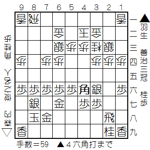 f:id:shogifan:20150530214124g:plain f:id:shogifan:20150530214124g:plain