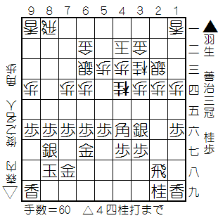f:id:shogifan:20150530214135g:plain f:id:shogifan:20150530214135g:plain