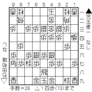 f:id:shogifan:20150605085540g:plain f:id:shogifan:20150605085540g:plain
