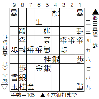 f:id:shogifan:20150605090912g:plain f:id:shogifan:20150605090912g:plain