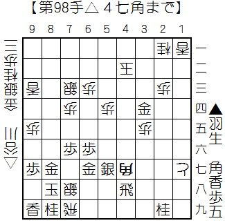 f:id:shogifan:20150621212928g:plain f:id:shogifan:20150621212928g:plain
