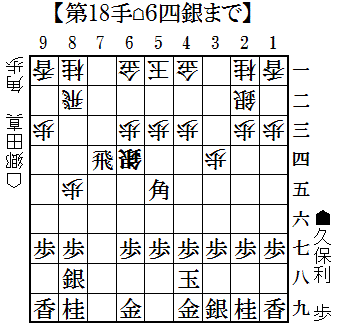 f:id:shogifan:20160210071541g:plain f:id:shogifan:20160210071541g:plain